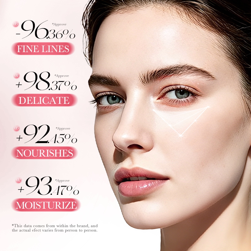 SADOER コラーゲン配合 保湿アイマスク。目元に潤いを与 - Collagen Under Eye Patches のレビューと価格