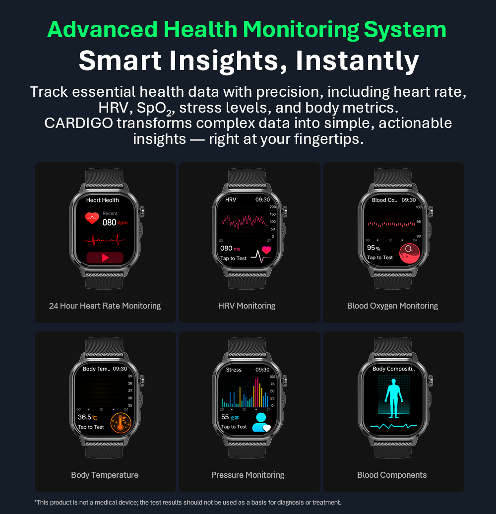 VALDUS CARDIGO メンズ レディース ECG 健 - Health Monitors のレビューと価格