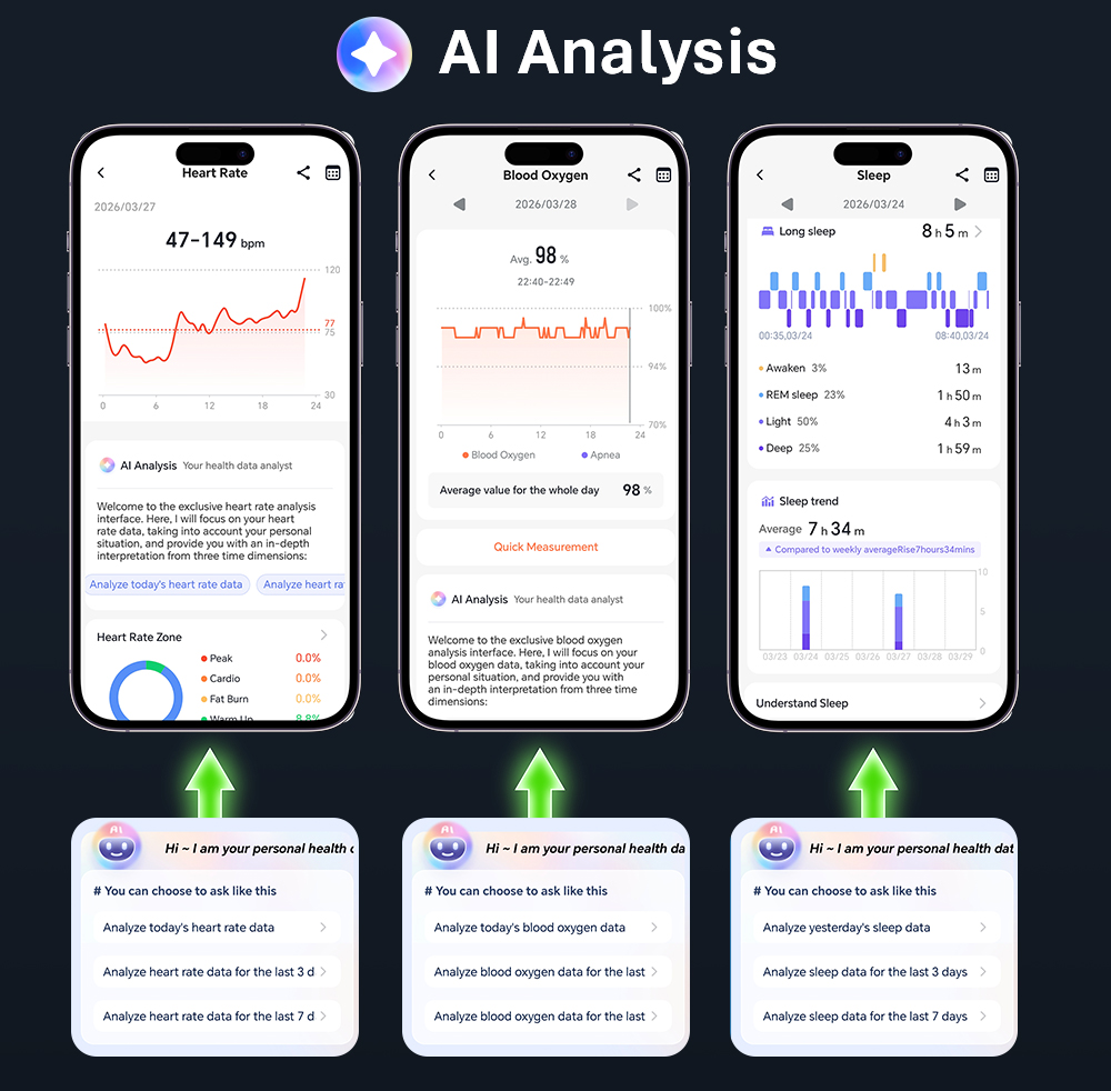 VALDUS CARDIGO メンズ レディース ECG 健 - Health Monitors のレビューと価格